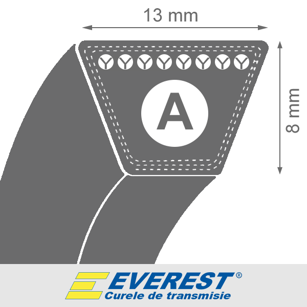 Curea de transmisie trapezoidala A 13x8x2184 La / 2134 Li